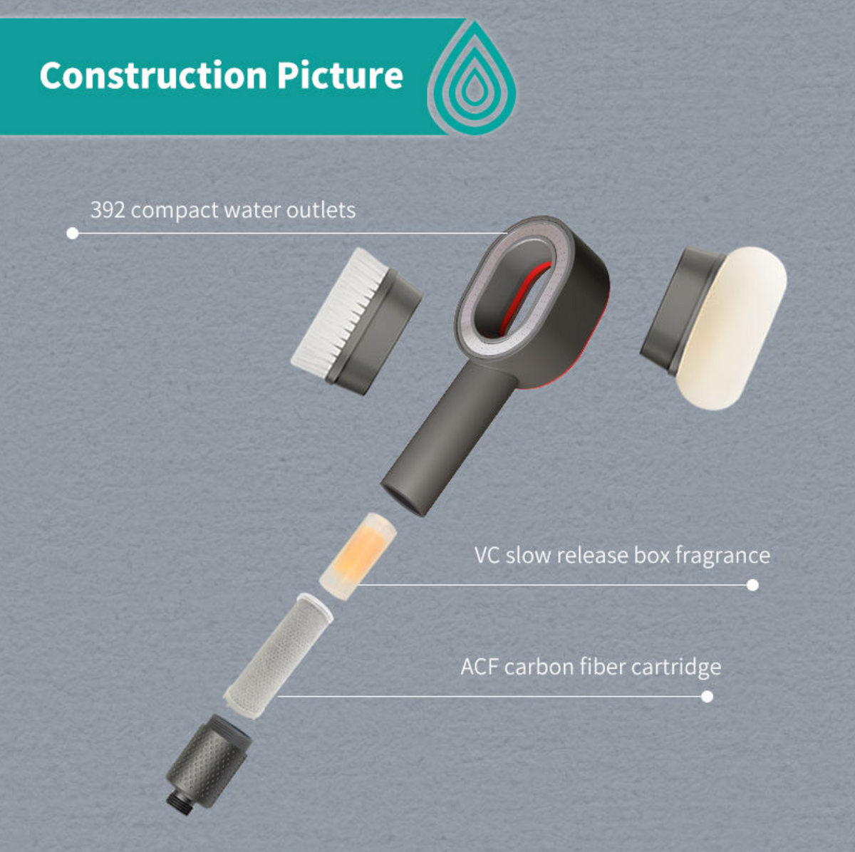 Supercharged Handheld Shower Head with Universal Filter