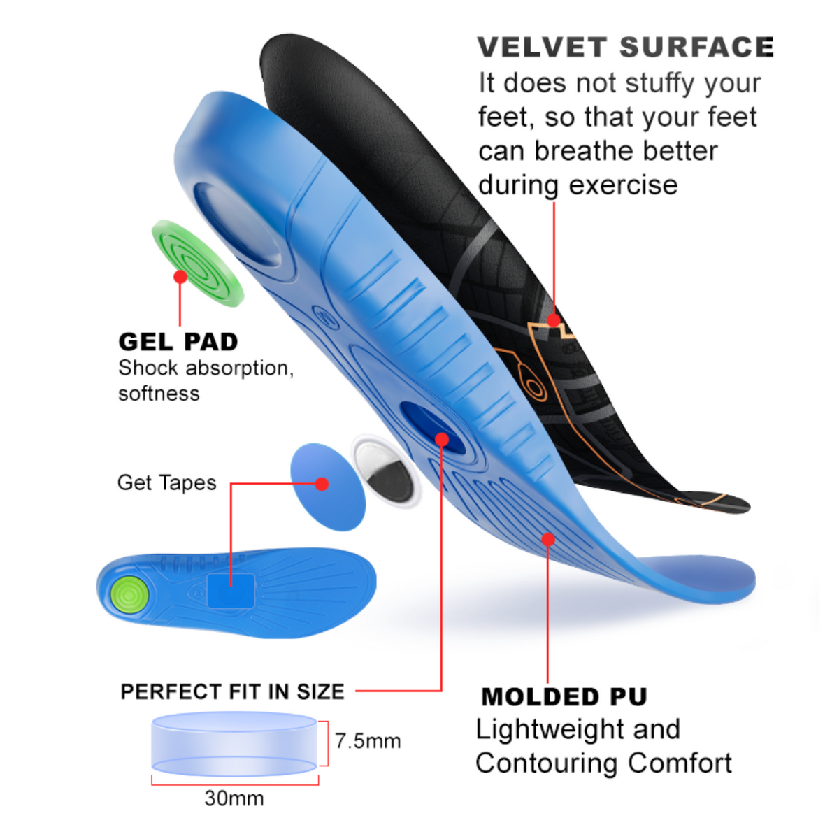 Smart GPS Tracker Insoles with Arch Support
