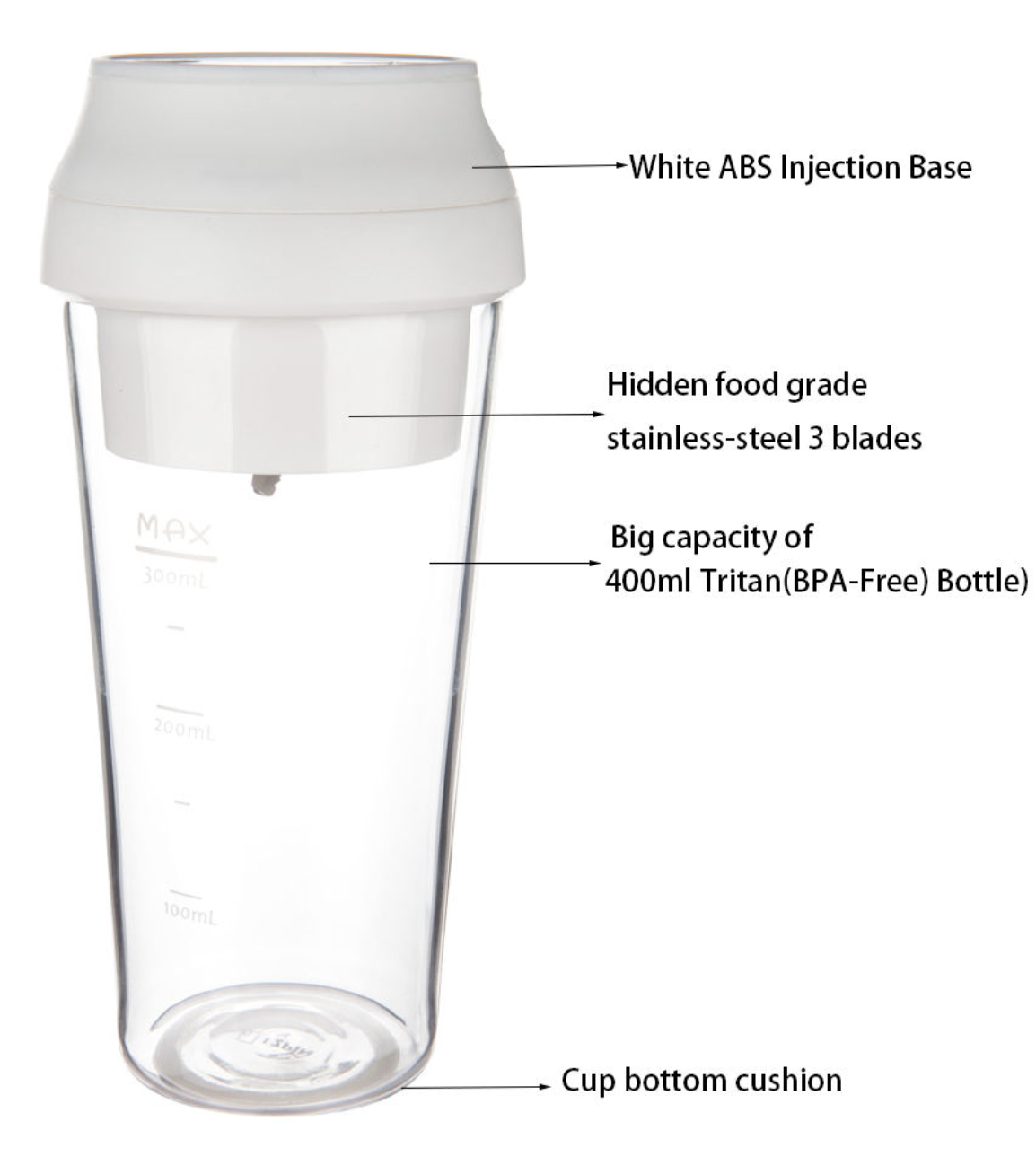 Portable Electric Blender